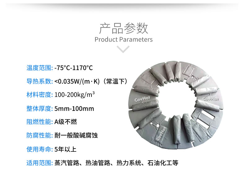 加熱模具<a href=http://www.s1419.cn/e/tags/?tagname=%E4%BF%9D%E6%B8%A9%E5%A5%97 target=_blank class=infotextkey>保溫套</a>,模具隔熱