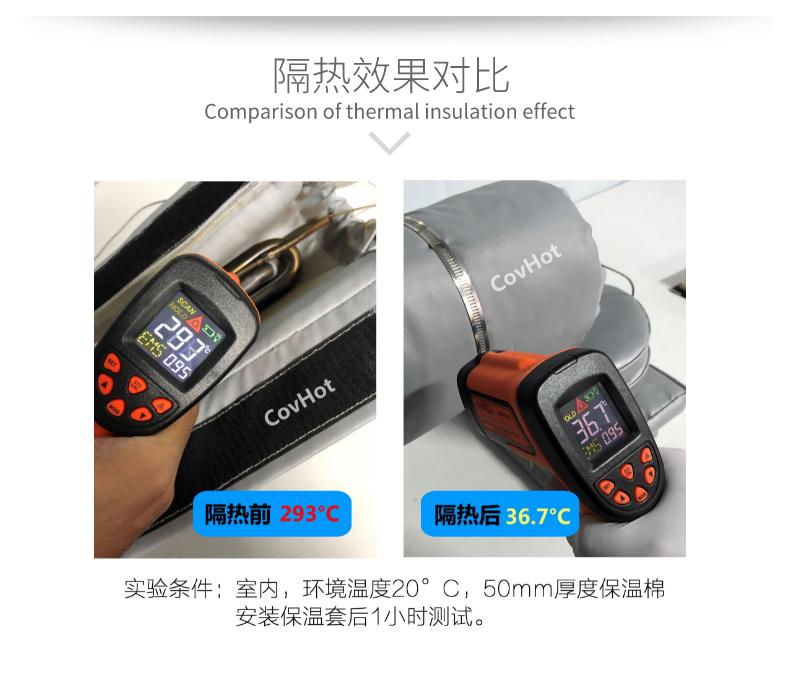 加熱模具<a href=http://www.s1419.cn/e/tags/?tagname=%E4%BF%9D%E6%B8%A9%E5%A5%97 target=_blank class=infotextkey>保溫套</a>,模具隔熱